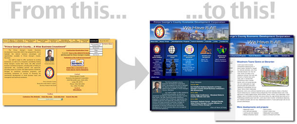 Prince George's County Economic Development Corporation's website transformation